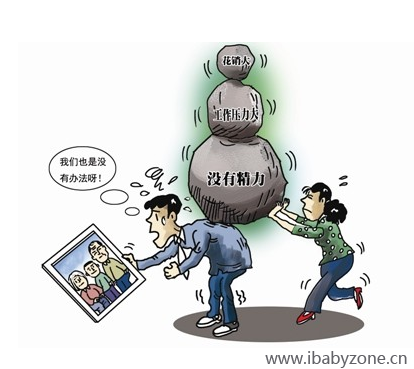 【话题】年轻夫妻们,你们的压力大不大(146--1411)