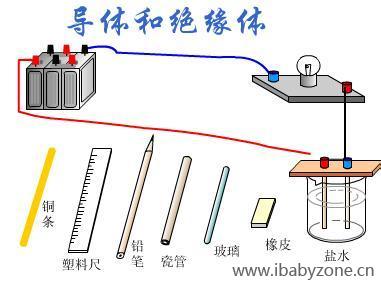 78家有淘宝男78网购绝缘体渐变成半导体